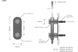 Γυάλινα Κάγκελα και Στηθαία L200 glavas aluminium pvc systems